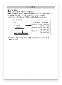 DVRプレイヤーについて