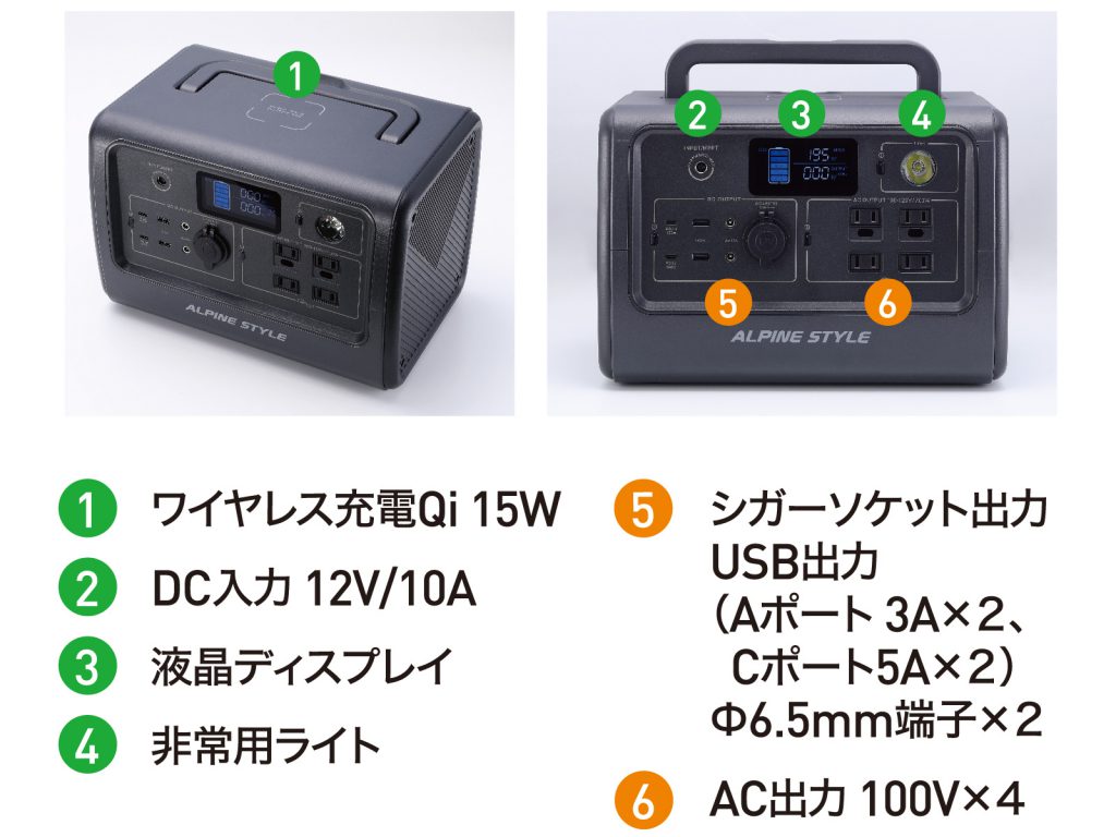 オンラインストア卸売 ALPINE アルパインSWE-3000 MAX150W パワード