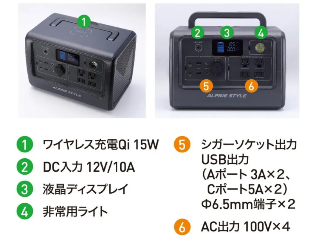 カンタン！セットアップ03