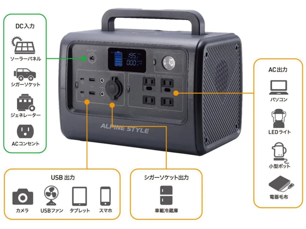 カンタン！セットアップ01